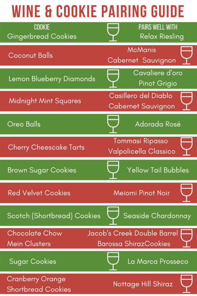 Cookies and wine